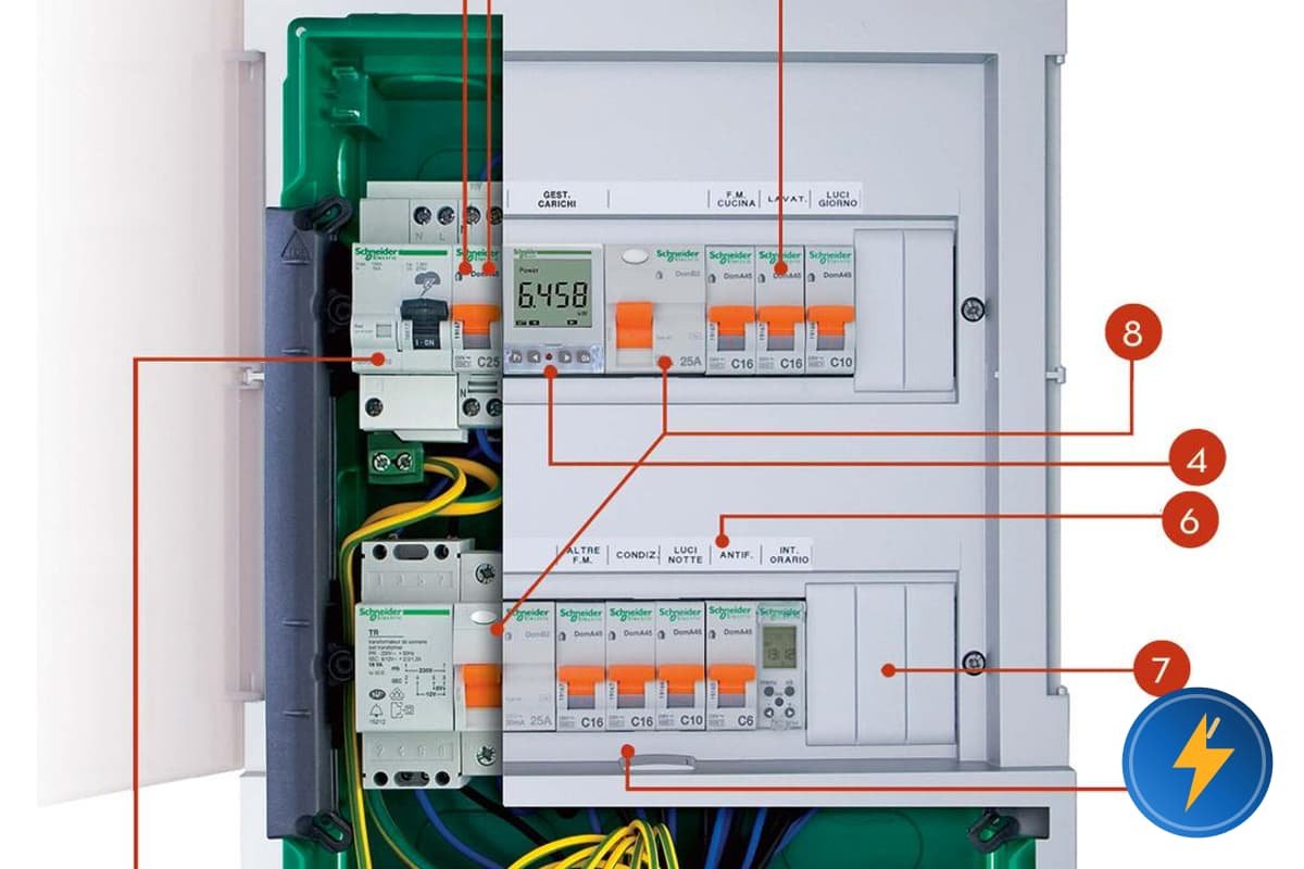 Installazione quadro elettrico — elettricista a Cantù